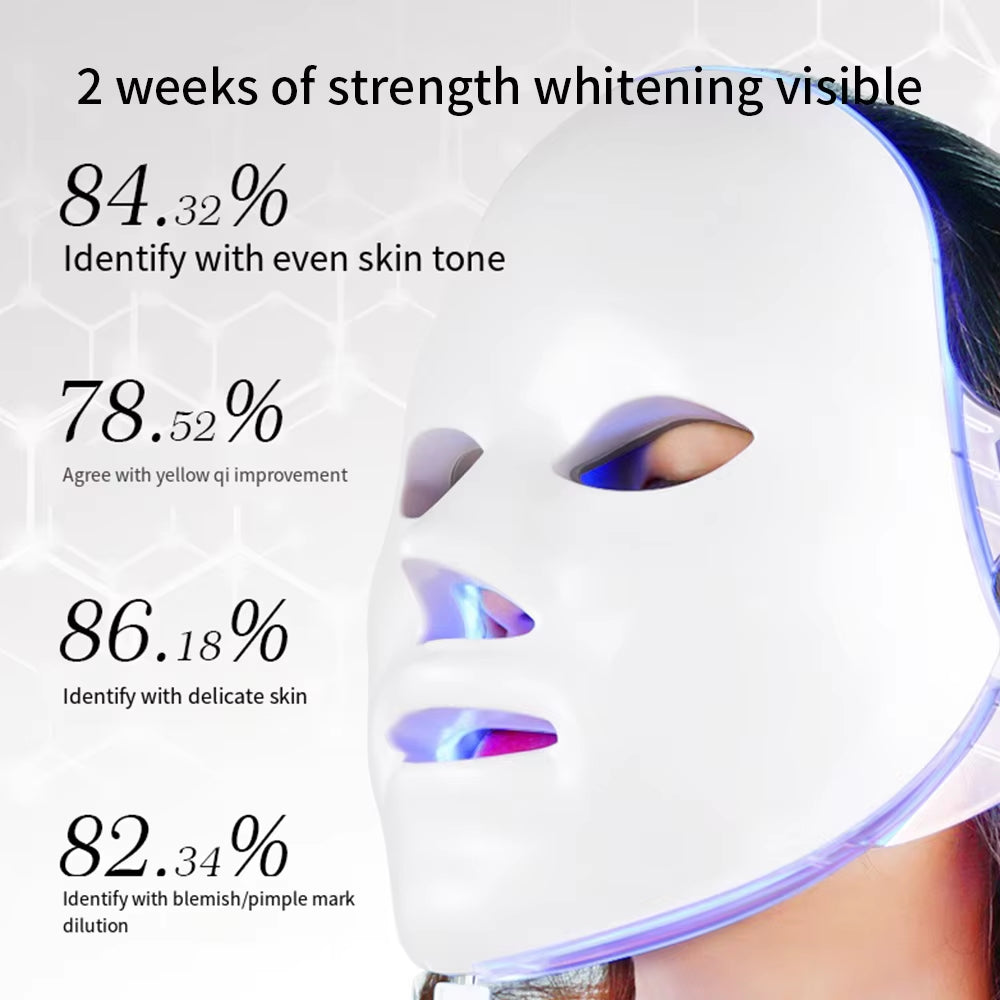 Facial Mask LED Red Light Therapy Face Mask 7 Colors Photon Radio Frequency Skin Rejuvenation Tightening Skin Care Tool